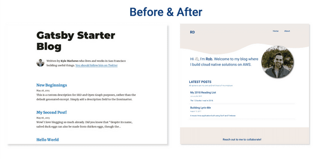 Frontend Before & After