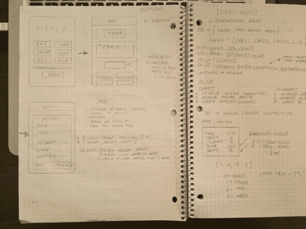 Initial Design