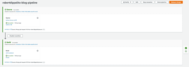 Build Pipeline