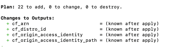 Terraform Plan Output
